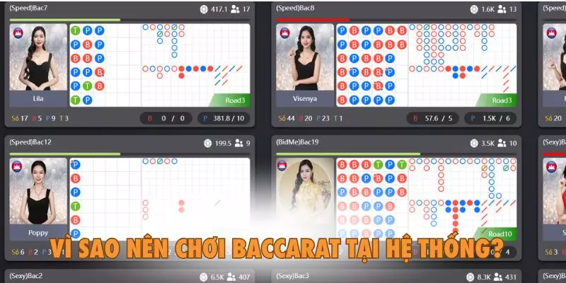 Vì sao nên chơi Baccarat tại hệ thống? 