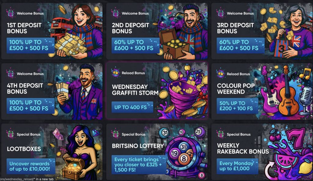 VIP Programmes & Cashback Rewards